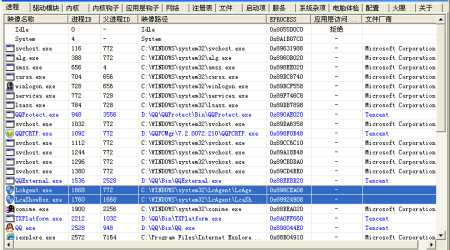 XueTr – 内核级病毒查杀辅助工具支持Windows 7