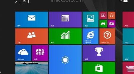 Windows 8.1开始屏幕显示时间