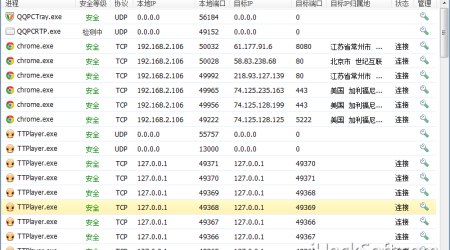 网络连接查看器独立版 – 分离自360安全卫士