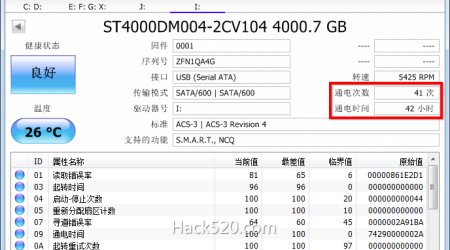 二手硬盘查看通电时间与使用次数的方法，是否可以清零？