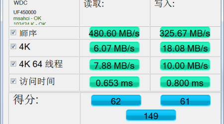 读懂 SSD – 什么是顺序读写、随机读写、4K读写、IOPS值？