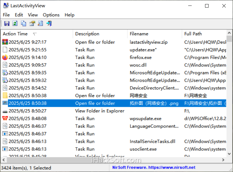 LastActivityView