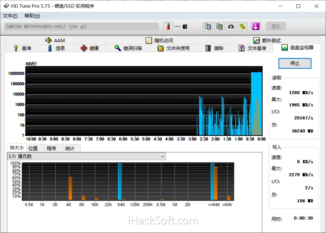 HD Tune Pro